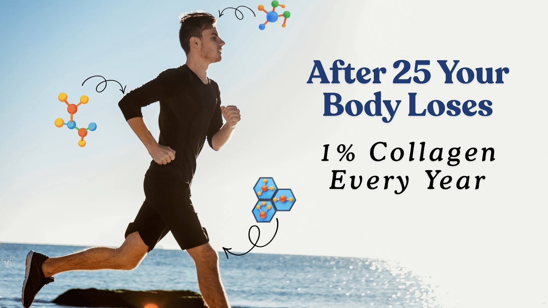 Why Your Body Needs Collagen After 25 - Bionta Sports