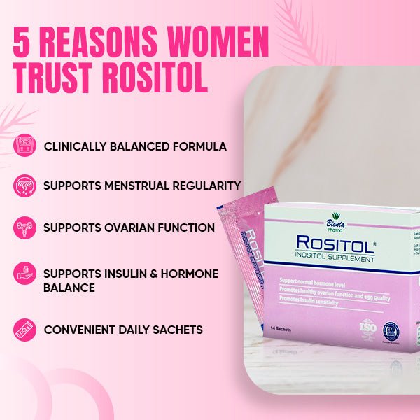 ROSITOL™ - Hormonal & Ovarian Health Formula - Bionta Sports