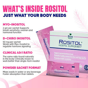 ROSITOL™ - Hormonal & Ovarian Health Formula - Bionta Sports
