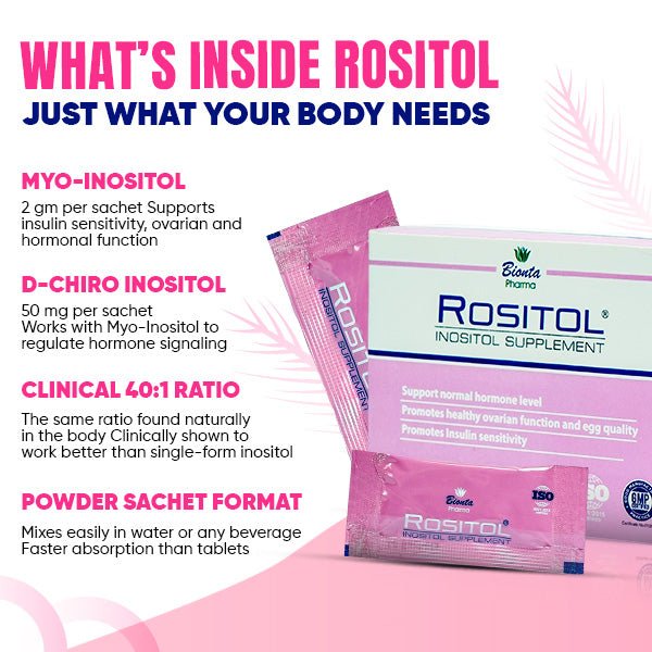 ROSITOL™ - Hormonal & Ovarian Health Formula - Bionta Sports